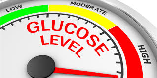 AYURVEDA AND BLOOD SUGAR