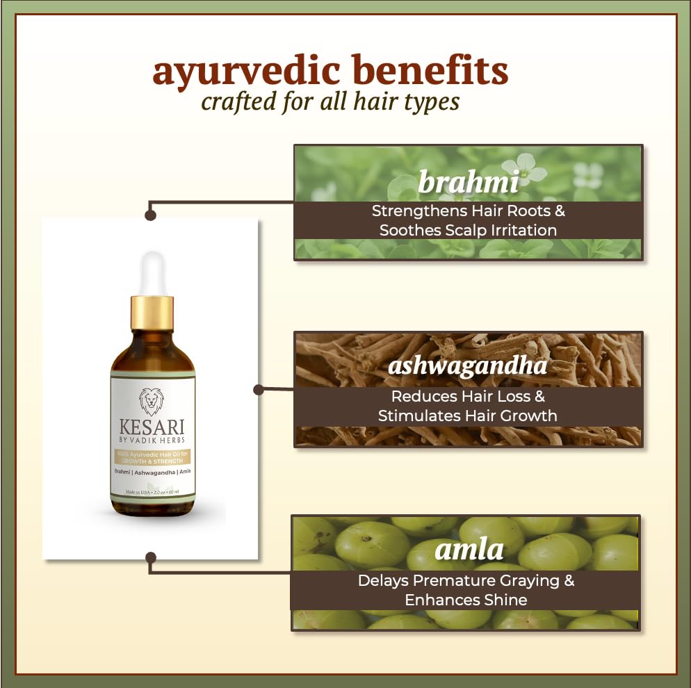 KESARI Ayurvedic Hair Oil