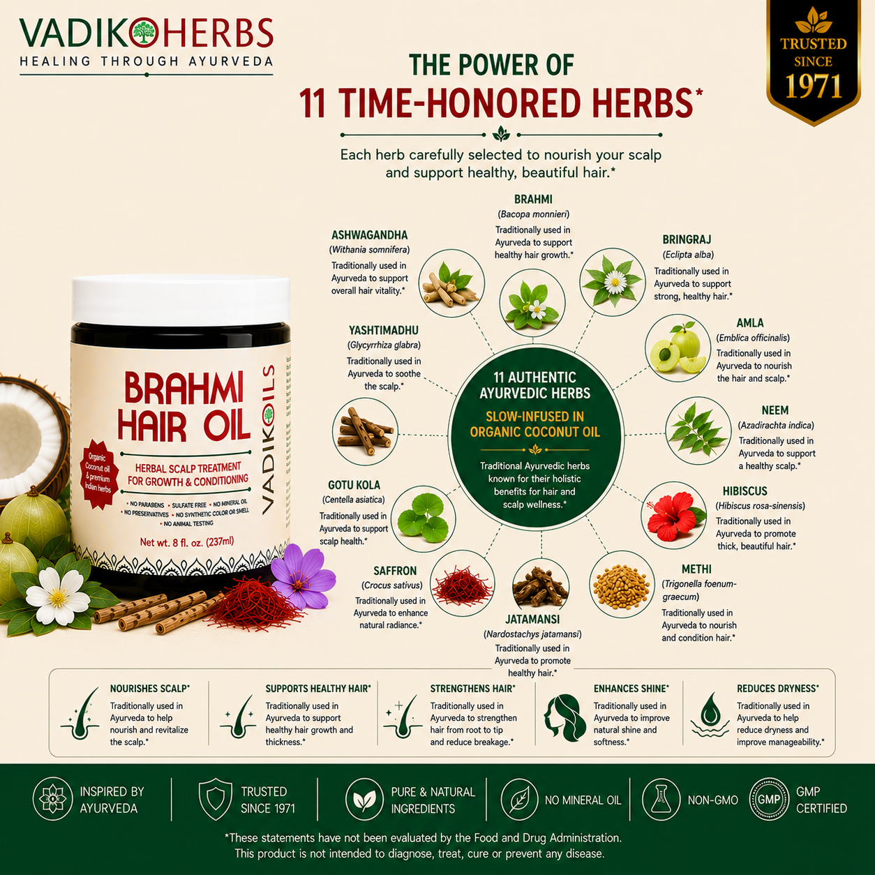 Brahmi Hair Oil (Growth and Conditioning)