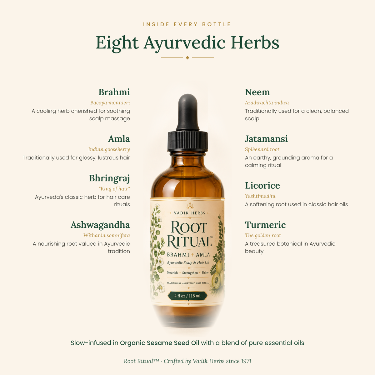 Root Ritual™ Brahmi + Amla Ayurvedic Scalp & Hair Oil (4 fl oz)